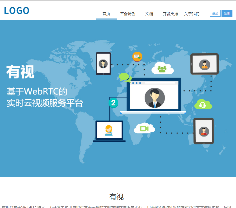 软件、SDK、系统介绍